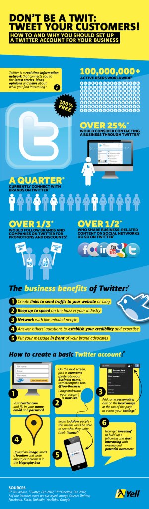 twitter-business-tips